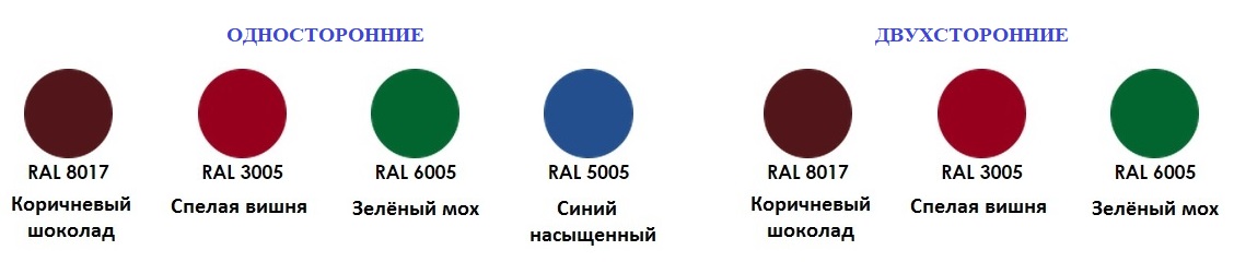 Односторонний и двухсторонний евроштакетник Односторонний и двухсторонний евроштакетник